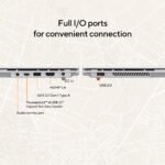 Thunderbolt 4 USB-C Ports on ASUS Vivobook S 15 OLED
