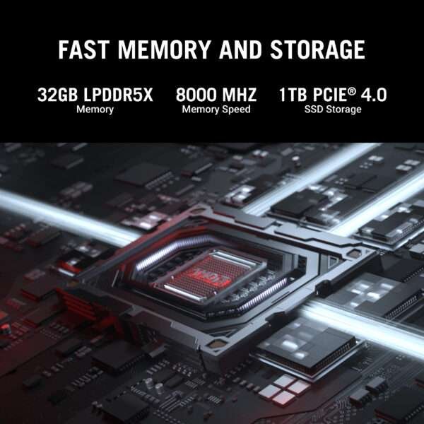 Asus ROG Flow Z13 GZ302EA-RU420WS delivering immersive gaming with powerful hardware, high refresh rate display, and enhanced cooling