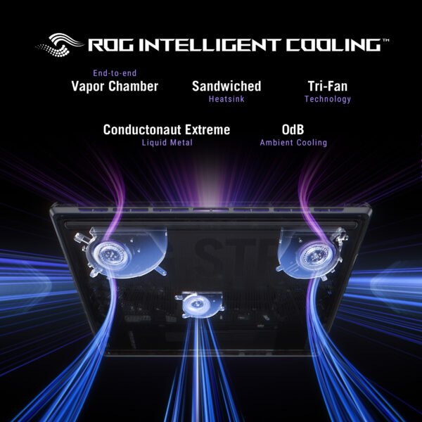 Asus ROG Strix SCAR 16 G635LX-RW158WS showcasing its versatile connectivity options, including Thunderbolt 5, HDMI 2.1, and 2.5G LAN port