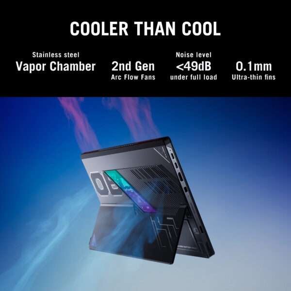 Asus ROG Flow Z13 GZ302EA-RU420WS showcasing its versatile connectivity options, including USB 4 Type-C, HDMI 2.1, and microSD card reader