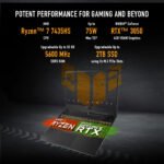 ASUS TUF Gaming A15 FA506NCR-HN054W powered by AMD Ryzen 7 7435HS processor and NVIDIA GeForce RTX 3050 GPU for high-performance gaming.