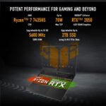 ASUS TUF Gaming A15 in gaming environment with mouse and mechanical keyboard"