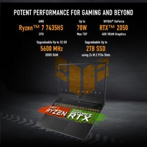 ASUS TUF Gaming A15 in gaming setup with mouse and headset for immersive gameplay