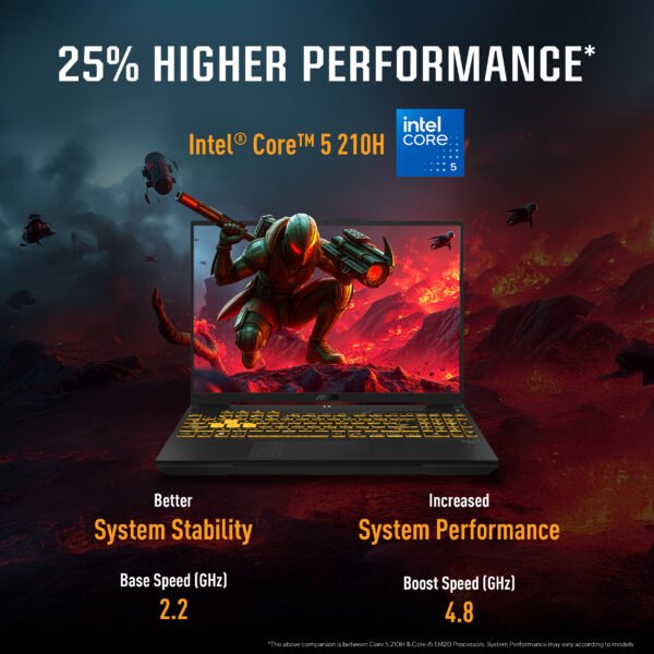 ASUS TUF Gaming F16 with 16-inch FHD+ 165Hz anti-glare display, RGB-backlit keyboard, and highlighted WASD keys for enhanced gaming visibility