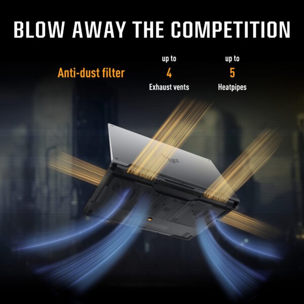 Intel Core i7-13650HX processor and NVIDIA RTX 4070 GPU in ASUS TUF Gaming F16 FX677VU-RL155WS