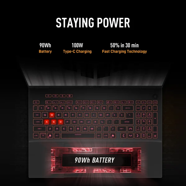 Asus TUF Gaming A16 FA608PP-QT014WS - Image 4