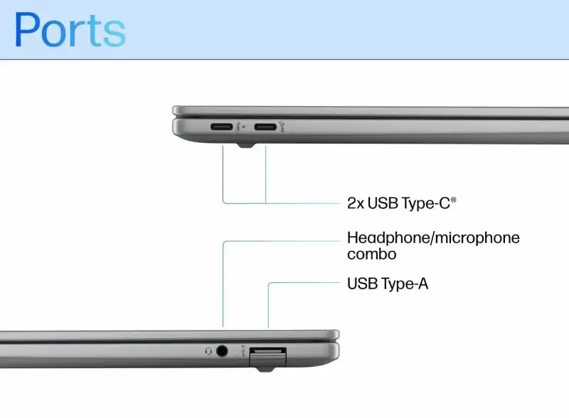 HP 14-fe1011QU laptop showroom Koramangala