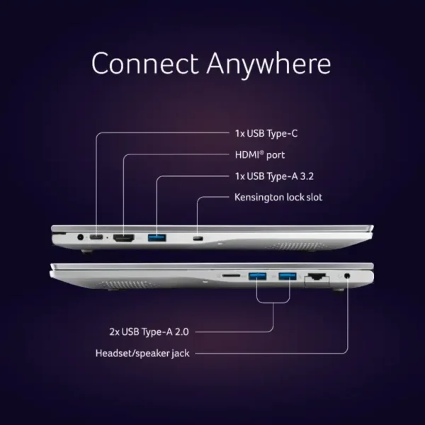 Cheap Acer UN.347SI.00W i7 Laptop Bangalore