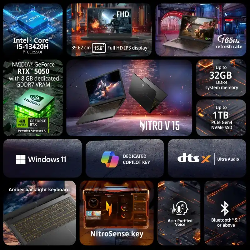 Acer Nitro V RTX 5050 Store Near Essar Petrol Bunk