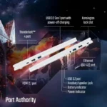 Acer NH.D59SI.001 vs Brand Store Price