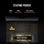 FX608JH-RV057WS Store Near Essar Petrol Bunk