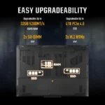 ASUS TUF Gaming F16 Connectivity Ports