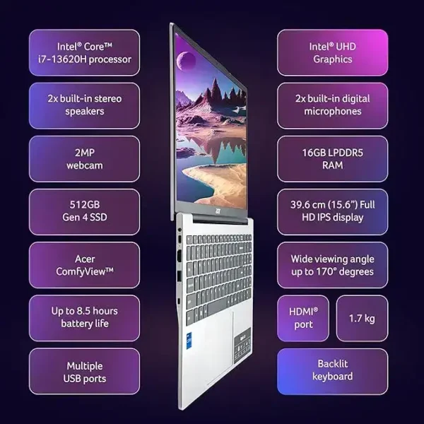 Cheap Acer UN.347SI.00U i7 Laptop Bangalore