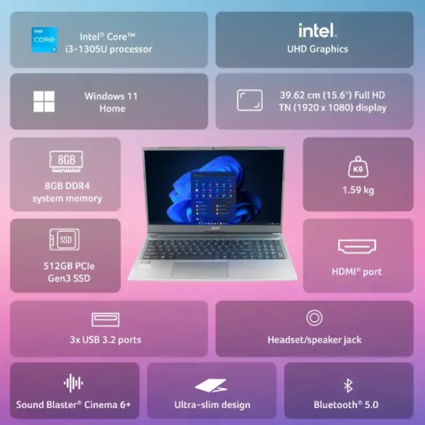 Acer UN.34ESI.01T Desktop Display Bangalore