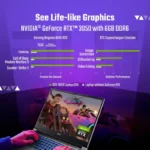 Acer UN.U2JSI.004 i5 13th Gen Price Match