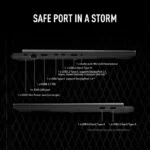 ASUS TUF Gaming A16 laptop ports: USB-C, USB-A, HDMI, RJ45 LAN, audio jack, power.