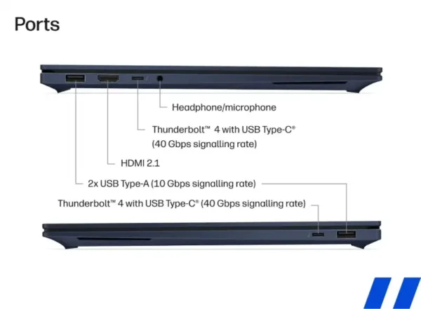 HP OmniBook X laptop side view showing ports: HDMI, USB-A, Thunderbolt 4 with USB Type-C, and headphone/microphone jack.