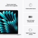 Silver 15-inch Apple MacBook Air with M4 chip, 24GB RAM, 512GB SSD, and 12MP Center Stage camera.