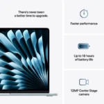 Apple MacBook Air 15-inch M4 (10-core CPU, 10-core GPU) – 24GB/512GB SSD – Sky Blue - Image 10