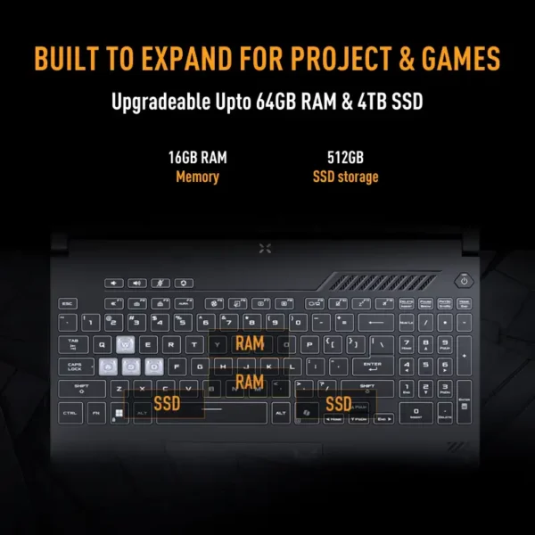 Asus TUF Gaming F16 FX607VJR-TU326WS keyboard view highlighting 16GB RAM and 512GB SSD upgradeability at YourShoppy.com.