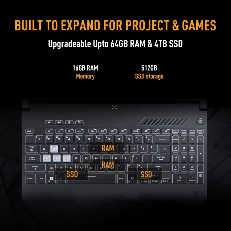 Asus TUF Gaming F16 FX607VJR-TU326WS keyboard view highlighting 16GB RAM and 512GB SSD upgradeability at YourShoppy.com.
