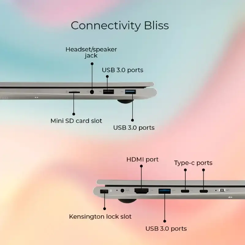 Acer Aspire 3 side ports: USB, USB-C, HDMI, headset jack and card slot