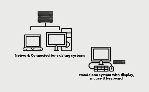 MSI EdgeXpert as a networked AI node or standalone desktop